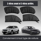 SunSafe – Rideaux Anti-UV & Moustiques pour Enfants
